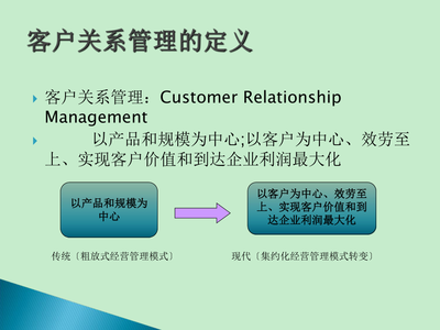 客户关系管理 构建持久商业关系的基石